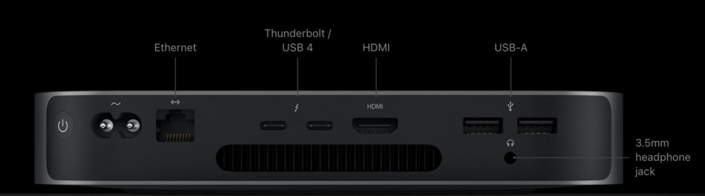 connect external display mac mini m1