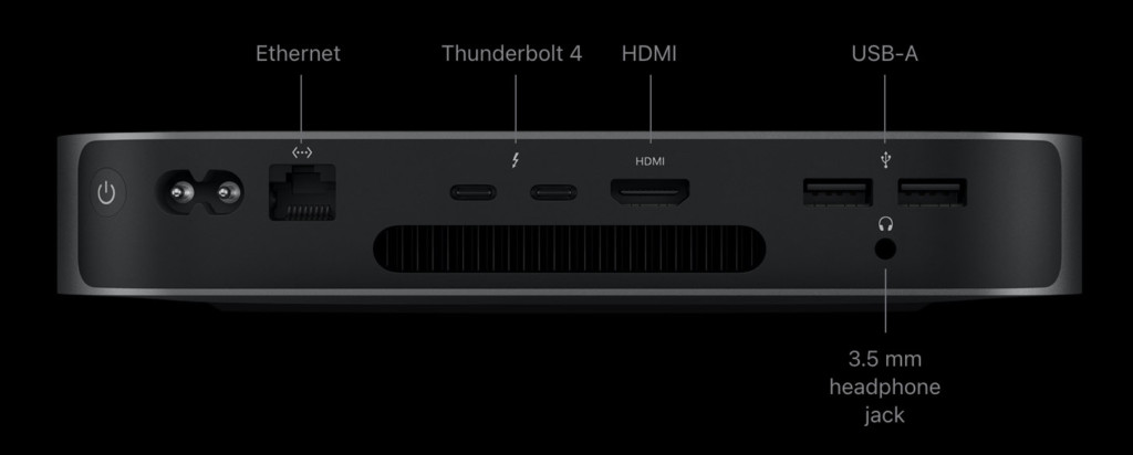 usb c monitor for mac mini