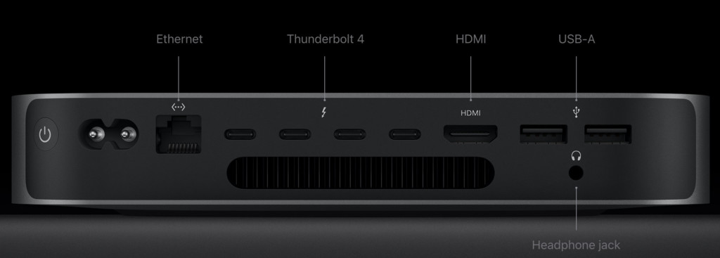 mac mini display connector