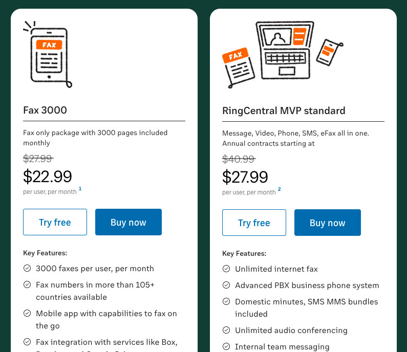 ringcentral fax pricing
