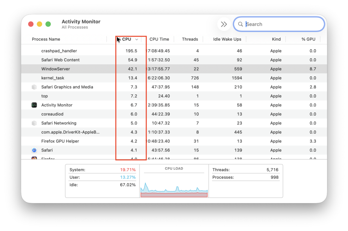 Task Manager on Mac: How to Open It (Activity Monitor Shortcut & Force ...