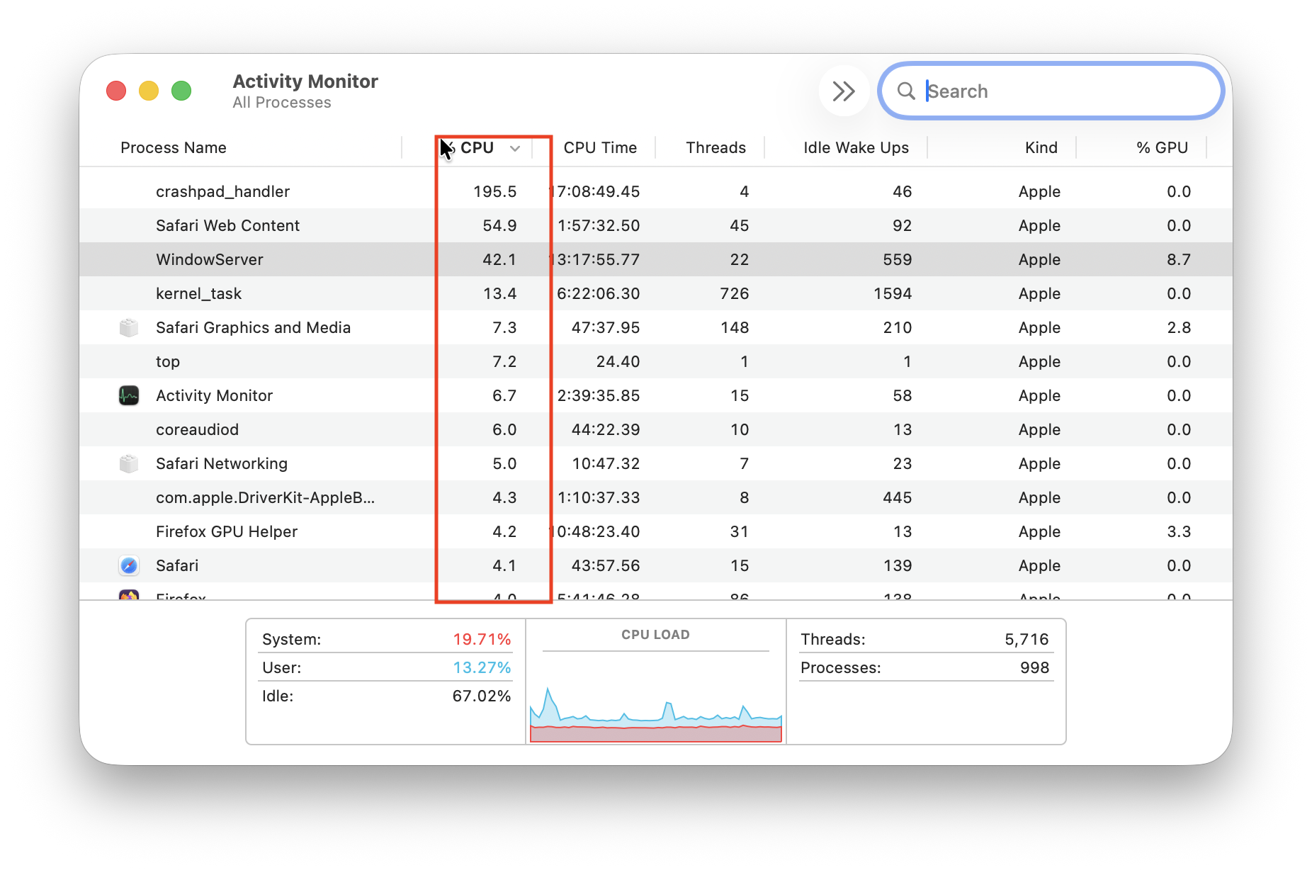 activity monitor mac cpu usage