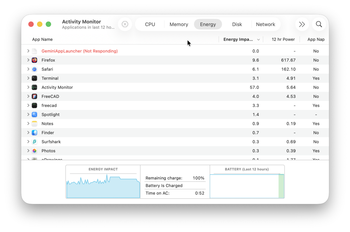 Apple Monitor Task Task Manager on Mac: How to Open It (Activity Monitor Shortcut & Force ...