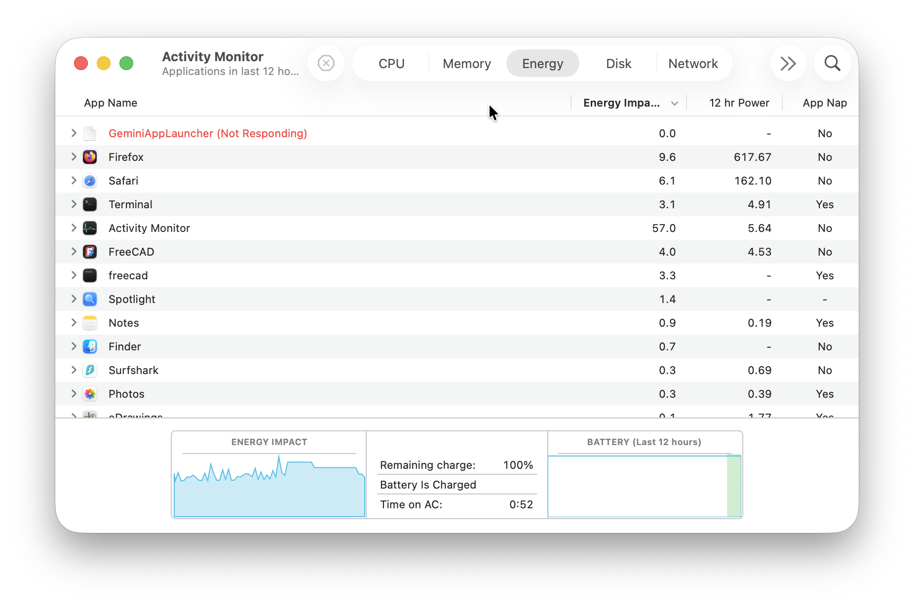 activity monitor mac - energy usage