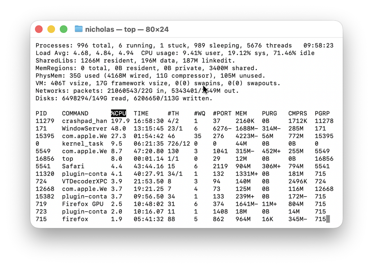 Task Manager on Mac: How to Open It (Activity Monitor Shortcut & Force ...