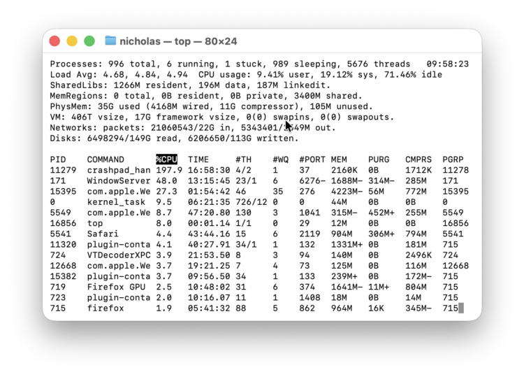 Task Manager on Mac: How to Open It (Activity Monitor Shortcut & Force ...
