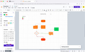 Best Flowchart & Diagram Software For Mac of 2026 (Free & Paid)