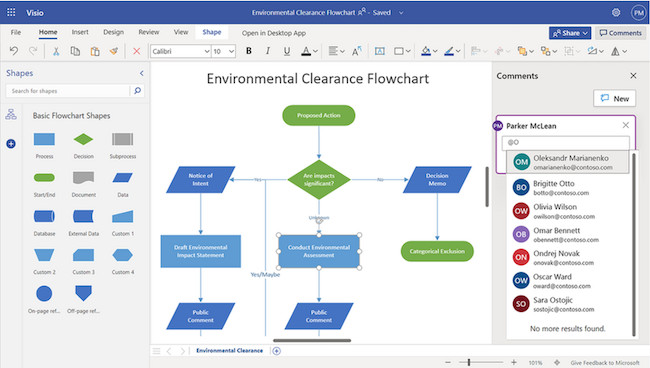 free open source alternatives to visio - cover