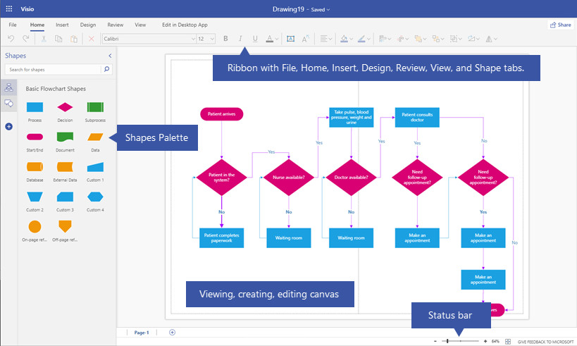 visio for the web