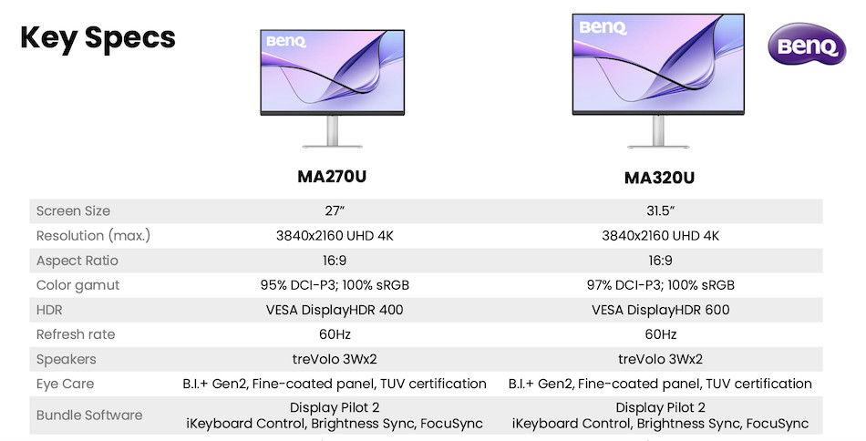 benq ma270U vs ma320U