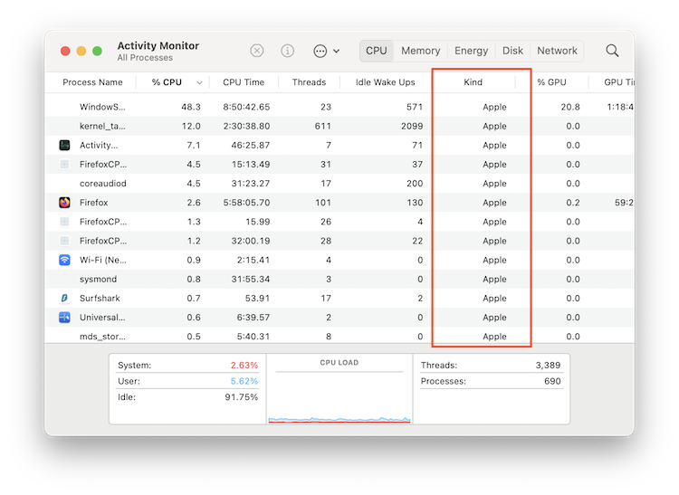 check app architecture activity monitor on mac