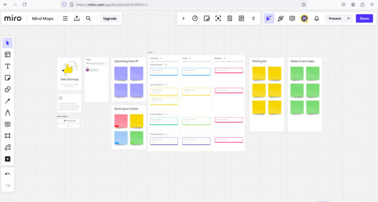 miro mind mapping