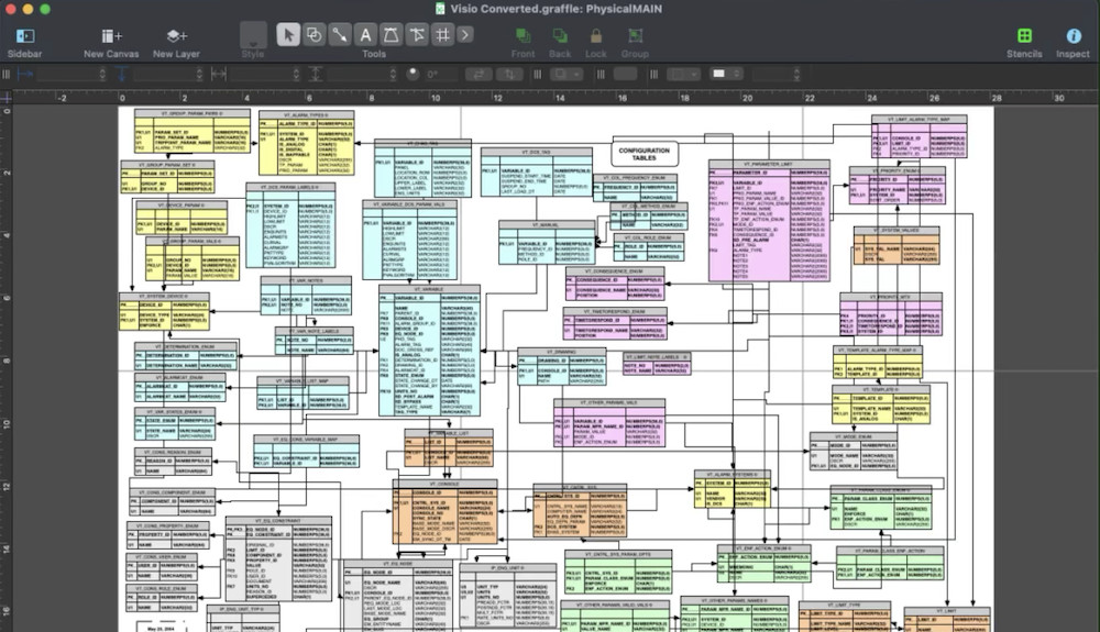 omnigraffle visio mac