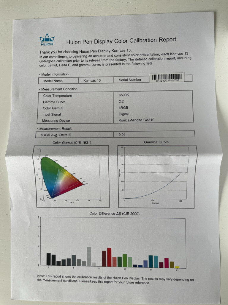 kamvas 13 color calibration certificate