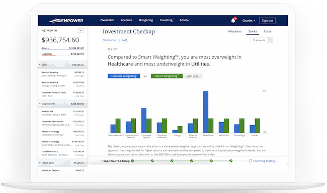 empower personal finance consultation - cover