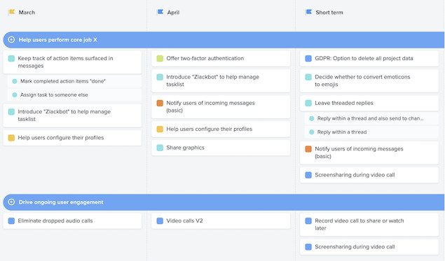 roadmap software for mac - cover