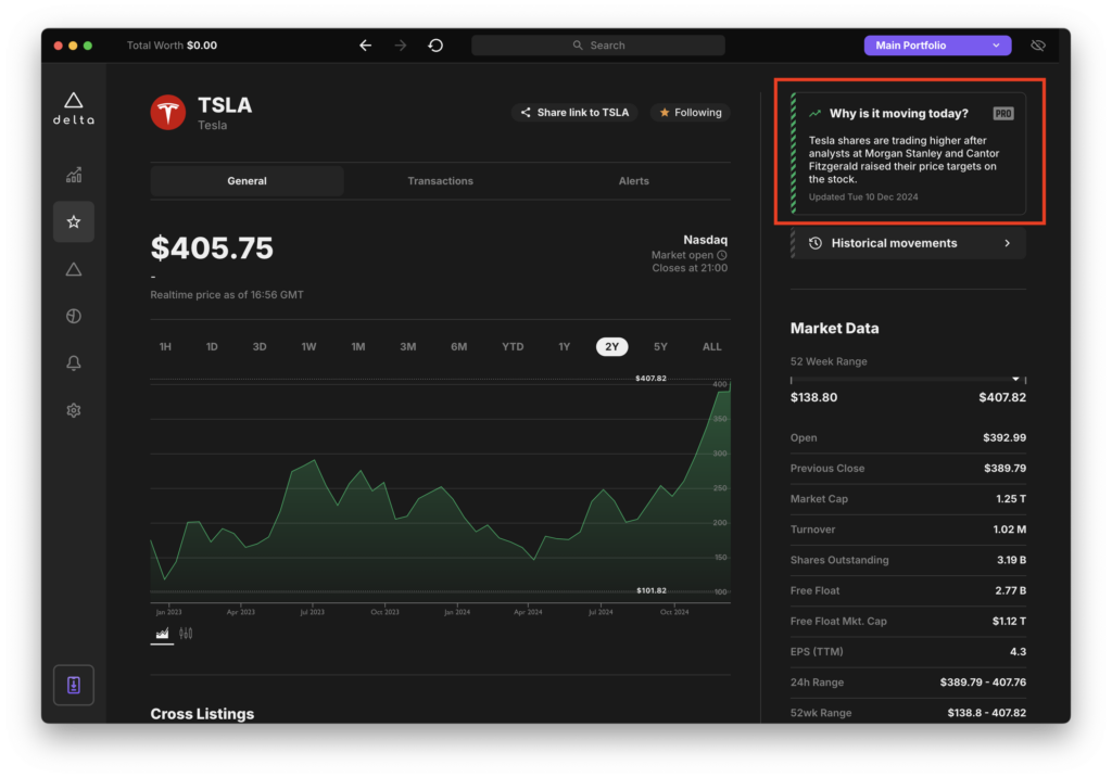 delta stock movement analyzer