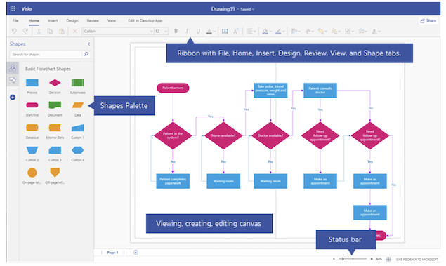 edit visio files on mac - cover