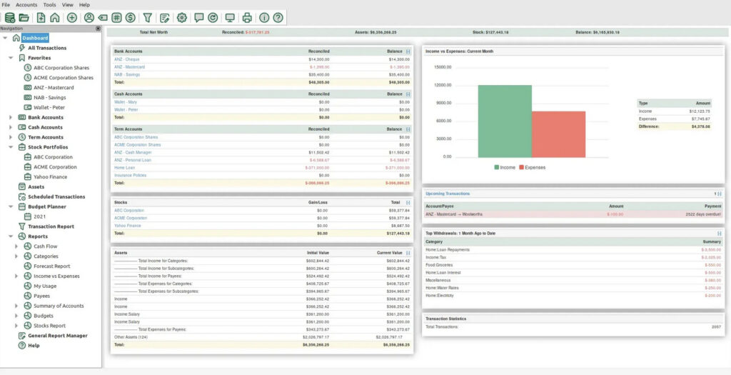 Money Manager Ex dashboard