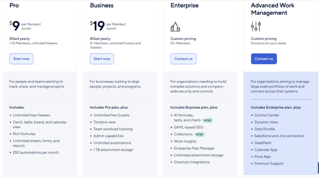 smartsheet pricing