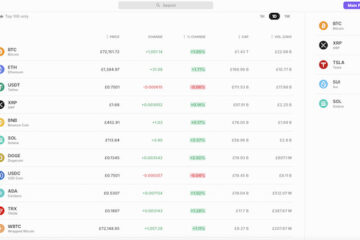 best crypto portfolio tracker for mac - cover