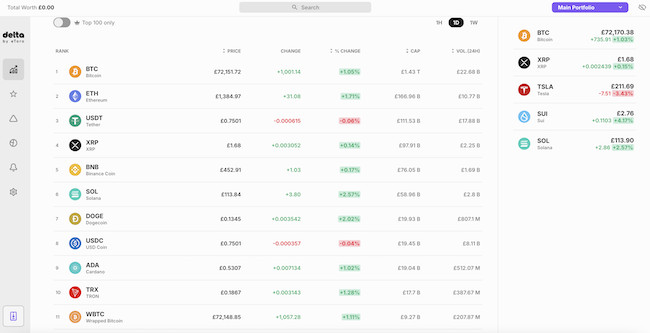 best crypto portfolio tracker for mac - cover