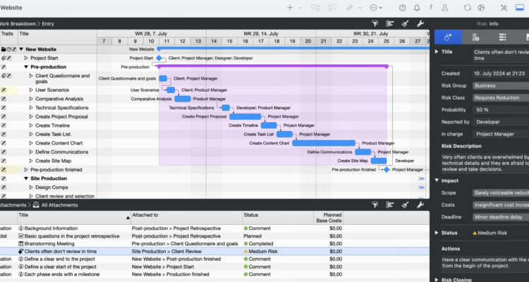 merlin project gantt charts