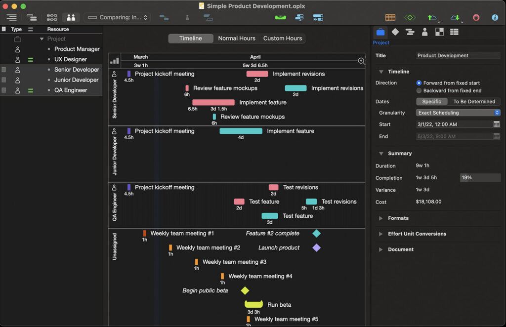 omniplan for mac