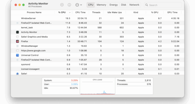 how to find out what slowing down mac - cover