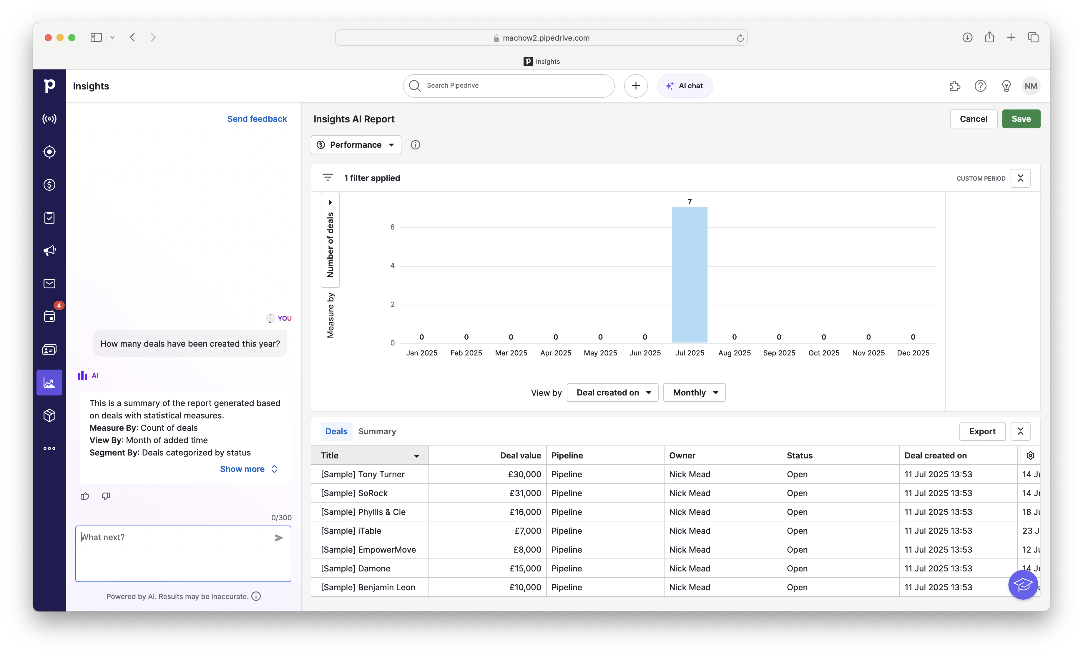 pipedrive reports