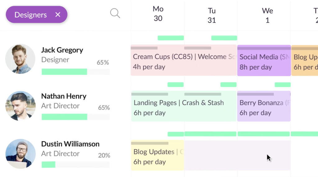 resource guru resource management