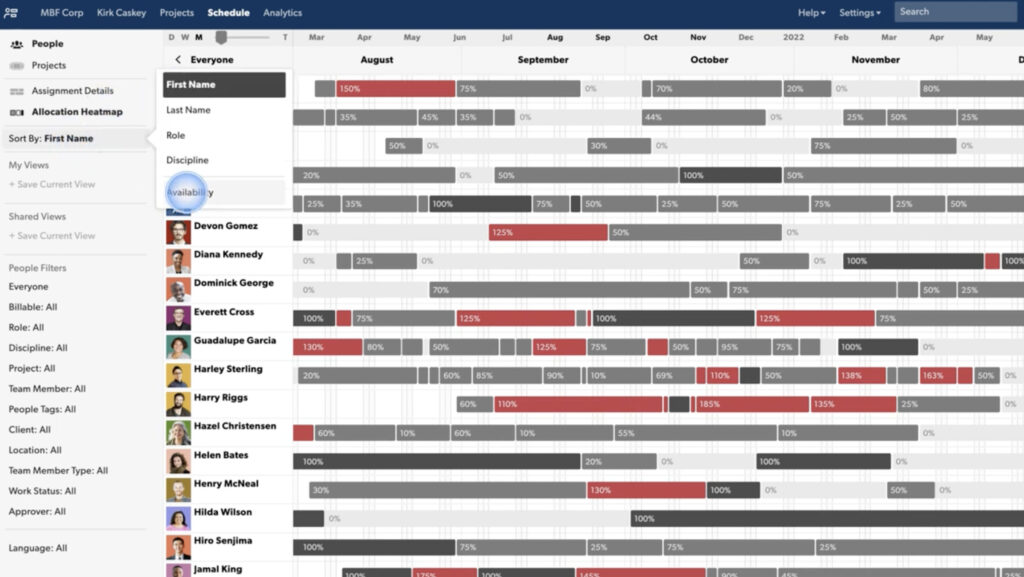smartsheet resource management