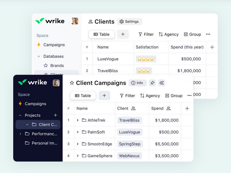 wrike