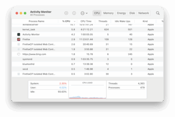 activity monitor vs task manager - cover