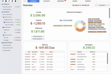 best personal finance software mac - cover