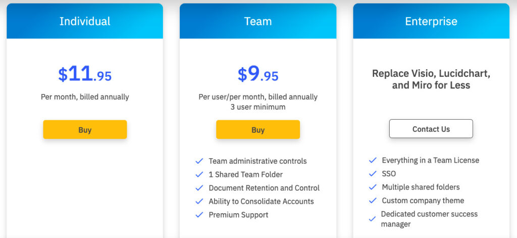 smartdraw pricing