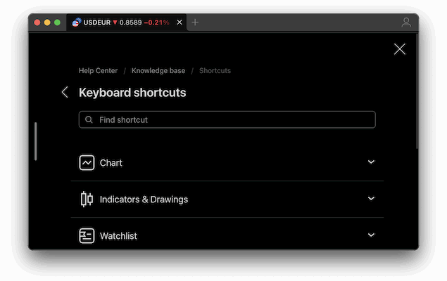 tradingview keyboard shortcuts mac - cover
