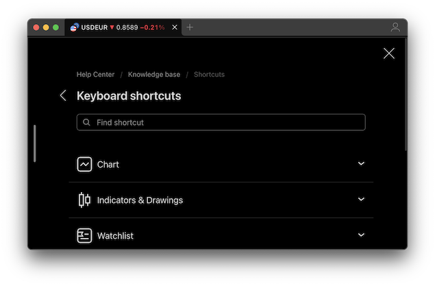 tradingview keyboard shortcuts mac - cover
