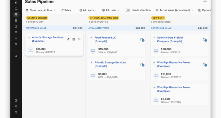 close crm sales pipeline