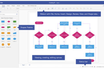 how to use visio for web on mac - cover
