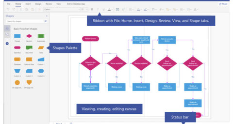 how to use visio for web on mac - cover