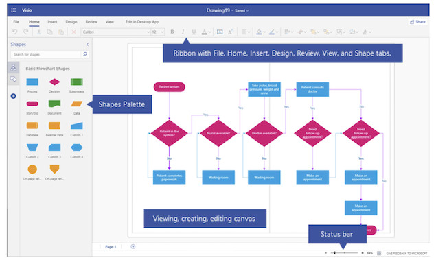 how to use visio for web on mac - cover