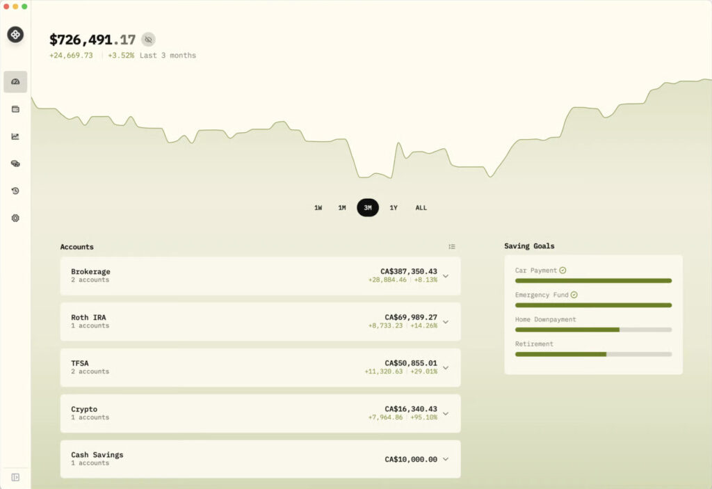 wealthfolio dashboard
