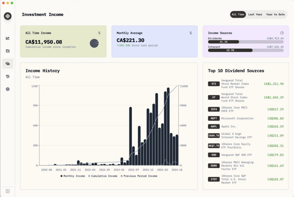 wealthfolio investment dashboard
