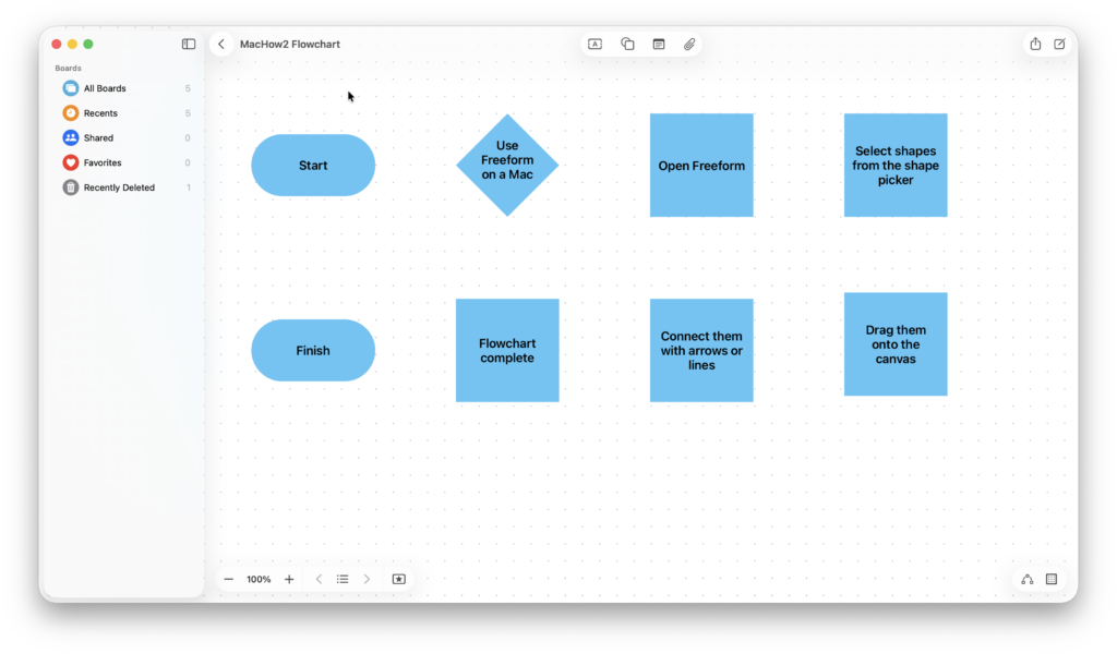 add text to flowchart in freeform on mac