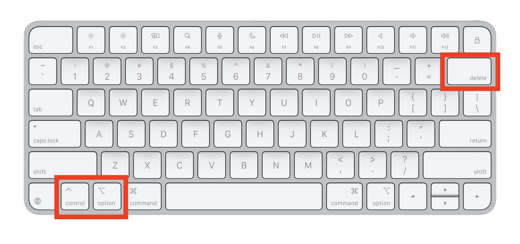 ctrl option delete mac remote desktop