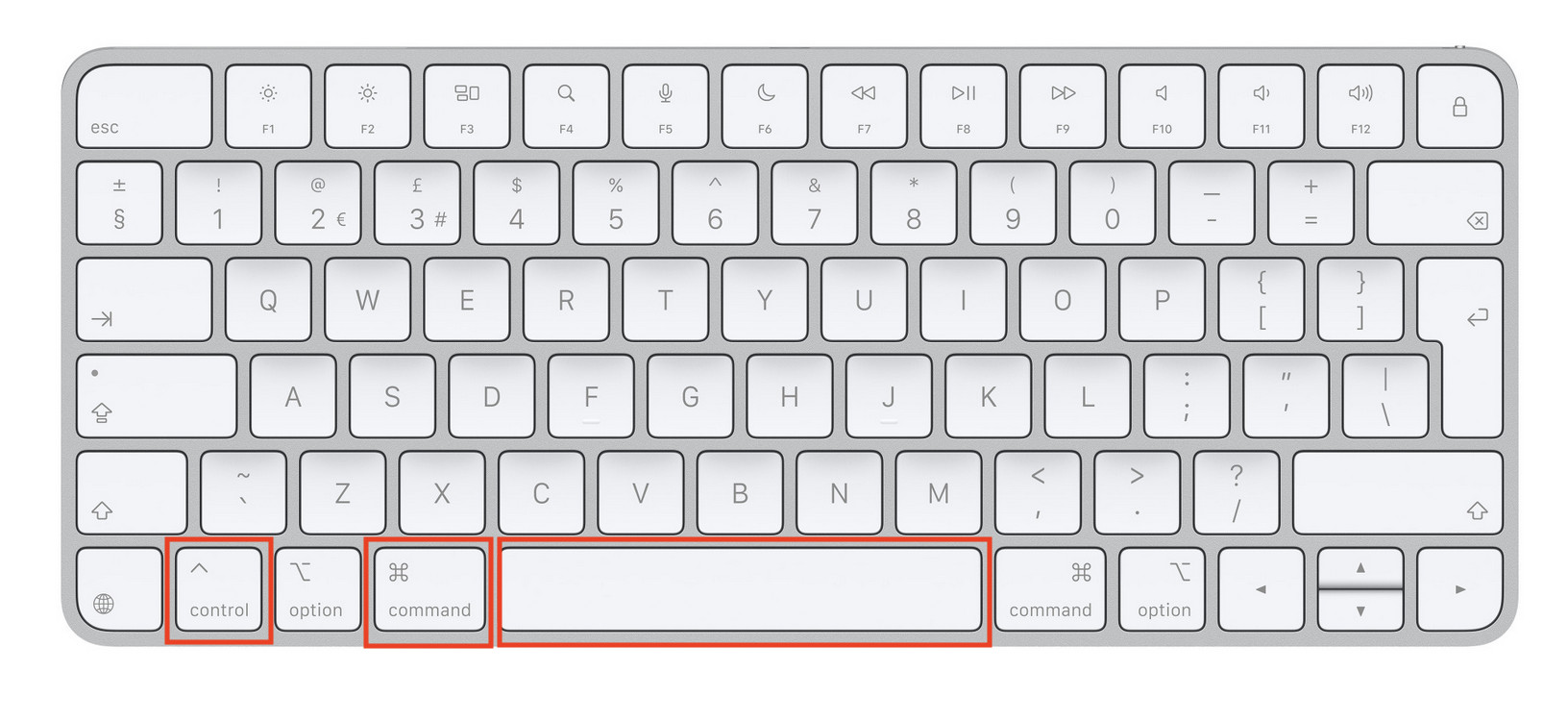 emoji keyboard shortcut mac