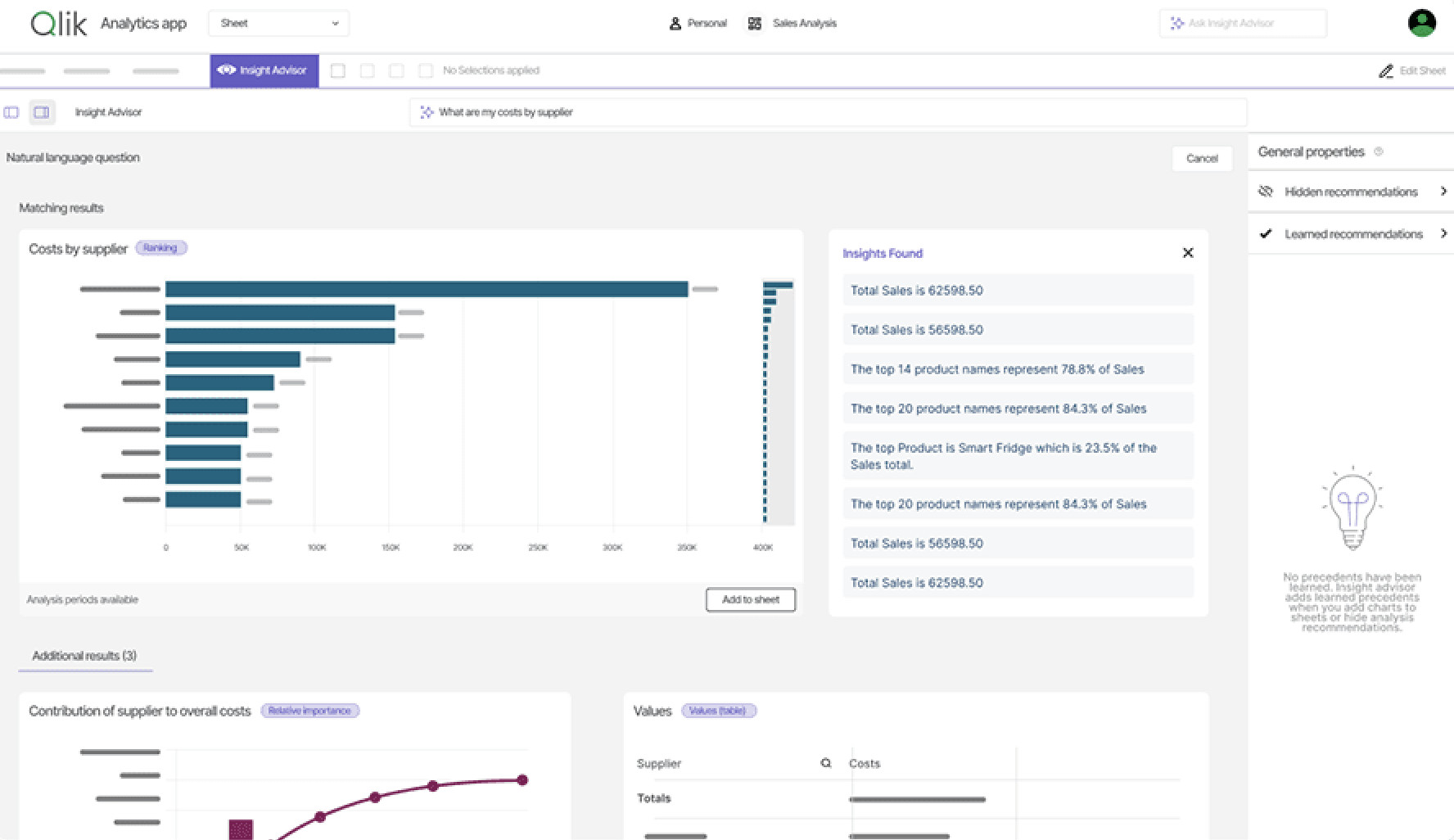 Qlik Sense on mac