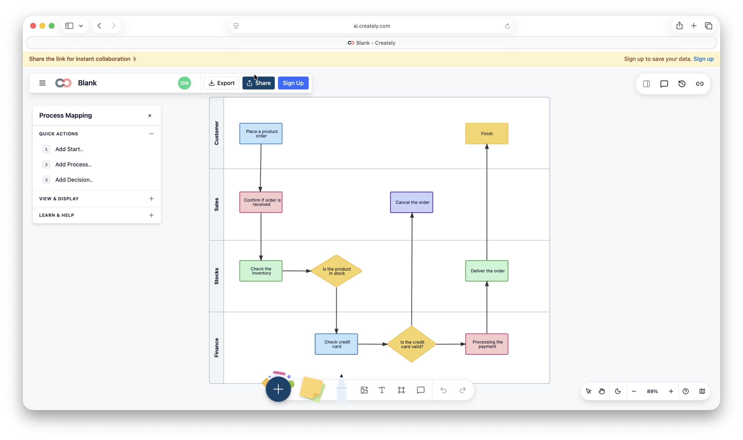 creatley on mac - process mapping