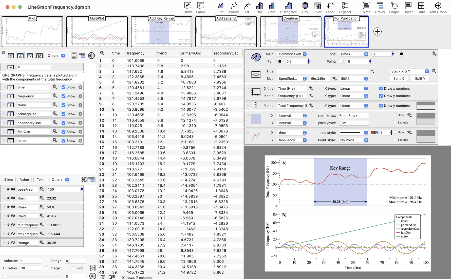 datagraph for mac